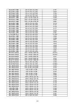 Preview for 39 page of XOCECO TK1433 Service Manual