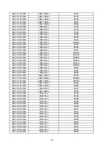 Preview for 41 page of XOCECO TK1433 Service Manual