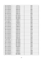 Preview for 42 page of XOCECO TK1433 Service Manual