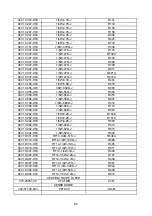 Preview for 43 page of XOCECO TK1433 Service Manual