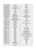 Preview for 45 page of XOCECO TK1433 Service Manual