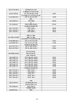 Preview for 46 page of XOCECO TK1433 Service Manual