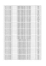 Preview for 28 page of XOCECO TK2016 Service Manual