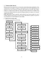 Preview for 4 page of XOCECO TK2055D Service Manual