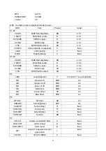 Preview for 7 page of XOCECO TK2055D Service Manual