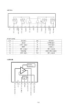 Preview for 14 page of XOCECO TK2055D Service Manual