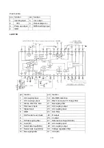 Preview for 15 page of XOCECO TK2055D Service Manual