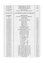 Preview for 21 page of XOCECO TK2055D Service Manual