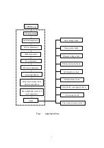 Preview for 5 page of XOCECO TQ2426 Service Manual