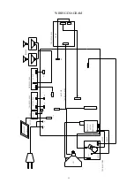 Preview for 13 page of XOCECO TS2019 Service Manual