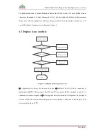 Preview for 18 page of xolo MIRAGE PLUS Service Manual