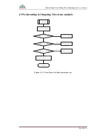 Preview for 19 page of xolo MIRAGE PLUS Service Manual