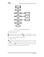 Preview for 20 page of xolo MIRAGE PLUS Service Manual