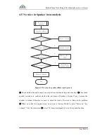 Preview for 22 page of xolo MIRAGE PLUS Service Manual