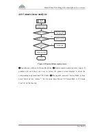 Preview for 25 page of xolo MIRAGE PLUS Service Manual