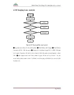 Preview for 27 page of xolo MIRAGE PLUS Service Manual