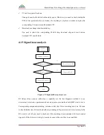 Preview for 30 page of xolo MIRAGE PLUS Service Manual