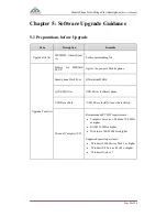 Preview for 31 page of xolo MIRAGE PLUS Service Manual