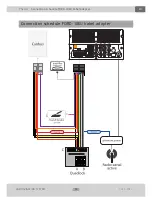 Preview for 10 page of Xomax FORD-10EU User Manual