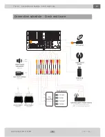 Preview for 13 page of Xomax FORD-10EU User Manual