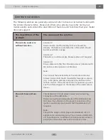 Preview for 27 page of Xomax FORD-10EU User Manual