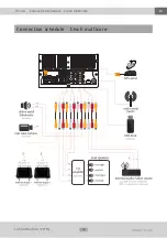 Preview for 13 page of Xomax SMART-01EU User Manual