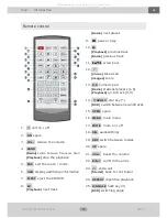 Preview for 12 page of Xomax VW-CN User Manual