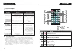 Preview for 9 page of Xomax XM-2CDB625 User Manual