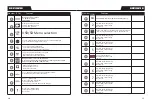 Preview for 10 page of Xomax XM-2CDB625 User Manual