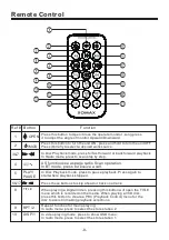 Preview for 8 page of Xomax XM-D710 Instruction Manual