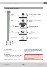 Preview for 19 page of Xomax XM-DTSBN929 User Manual