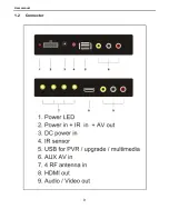 Preview for 9 page of Xomax XM-DVBT2-01 Instruction Manuals