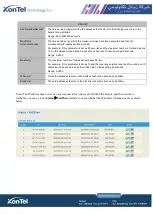 Preview for 71 page of XONTEL Plus PBX User Manual