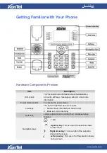 Preview for 20 page of XONTEL XT-23G User Manual