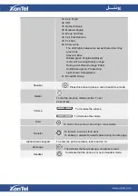 Preview for 22 page of XONTEL XT-23G User Manual