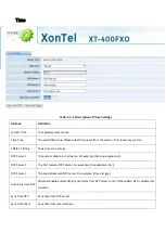 Preview for 11 page of XONTEL XT-400FXO User Manual