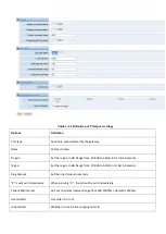 Preview for 18 page of XONTEL XT-400FXO User Manual