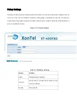 Preview for 20 page of XONTEL XT-400FXO User Manual