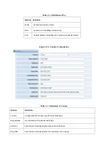 Preview for 22 page of XONTEL XT-400FXO User Manual