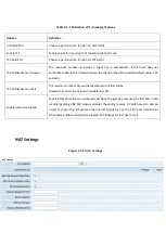 Preview for 36 page of XONTEL XT-400FXO User Manual