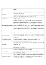 Preview for 37 page of XONTEL XT-400FXO User Manual