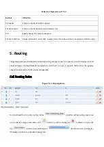 Preview for 45 page of XONTEL XT-400FXO User Manual