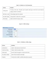 Preview for 47 page of XONTEL XT-400FXO User Manual