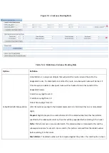 Preview for 48 page of XONTEL XT-400FXO User Manual