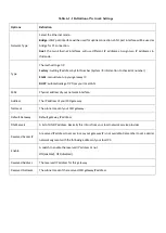 Preview for 55 page of XONTEL XT-400FXO User Manual