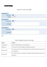 Preview for 59 page of XONTEL XT-400FXO User Manual