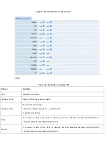 Preview for 62 page of XONTEL XT-400FXO User Manual