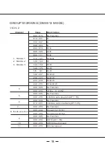 Preview for 18 page of Xoop Lighting B150 User Manual