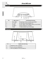 Preview for 10 page of Xoro HMT 350 Operation Manual