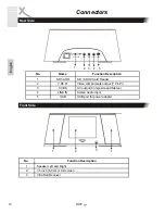 Preview for 50 page of Xoro HMT 350 Operation Manual